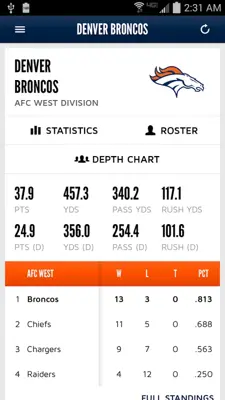 Broncos android App screenshot 1